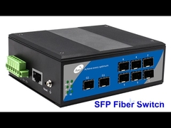 commutateur de fibre de SFP