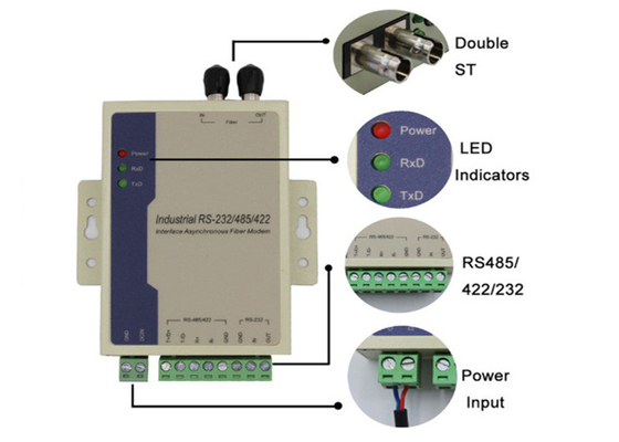 RS485/RS422/RS232 Modem à fibre SC/FC/ST Convertisseur multimédia à fibre à 2 km 1310 nm pour alarme