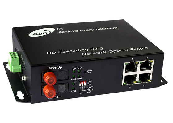 Commutateur gauche de Ring Recovery 1310/1550nm 4 Gigabit Ethernet