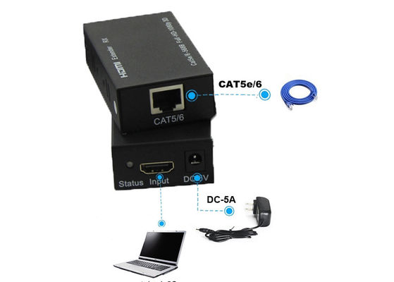 supplément de fibre de 60M 1080P HDMI, CAT5E/6 HDMI au supplément RJ45