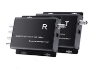 Multiplexeur visuel d'AHD/CVI/TVI 1080P Digital pour les caméras analogues