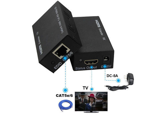 supplément de fibre de 6.75Gbps HDMI, supplément de réseau de HDMI au-dessus de CAT6